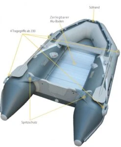 Allroundmarin AS-SAMBA 360