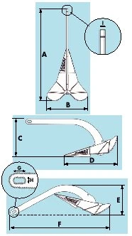 Plastimo Kobra 2 Anker Verschraubt 14 Kg 5 Plastimo Kobra 2 Anker Verschraubt 14 Kg – Bild 3