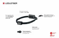 LED LENSER® NEO3 Black / Blue -PLAST Boote Geschaft Aplus Content Feature NEO3 EN 1920x1920.JPG 1
