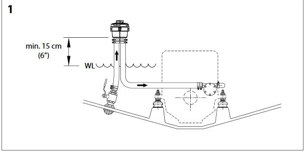 Kühlwasserfilter FTR470/32 5 Kühlwasserfilter FTR470/32 – Bild 3