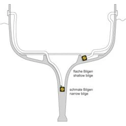 Whale Bilgenpumpe Supersub Smart 1100 Inklusive Automatikschalter -PLAST Boote Geschaft whss5212 i3 1